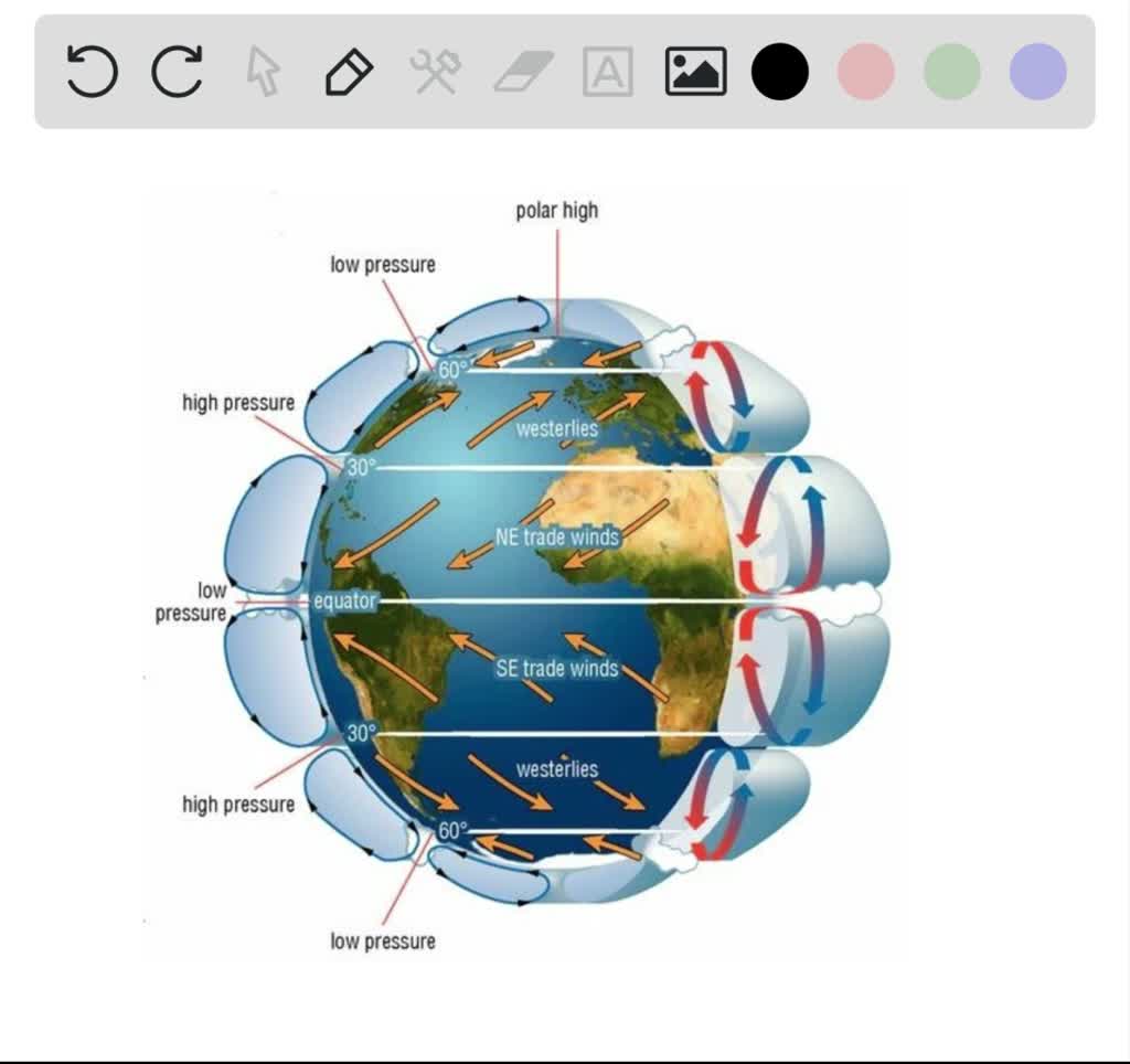 solved-why-is-one-global-wind-pattern-known-as-the-trade-winds