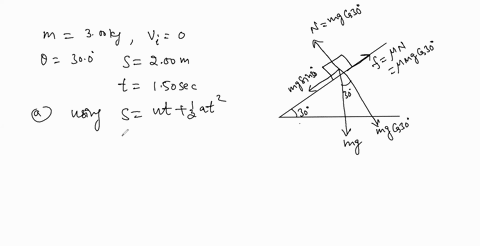 SOLVED:A 3.00-kg block starts from rest at the top of a 30.0^∘ incline ...