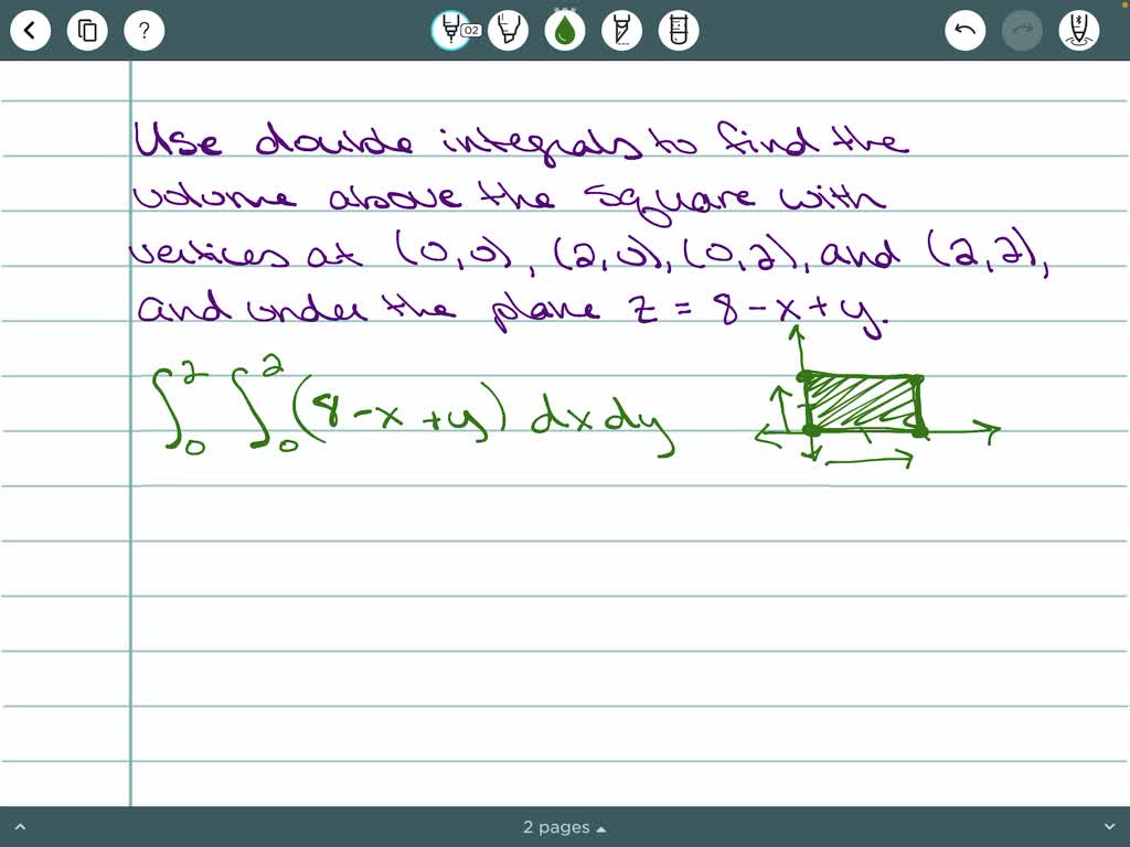 SOLVED Use Double Integrals To Find The Indicated Volumes Above The Rectangle With Vertices 0