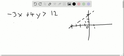 in-exercises-the-straight-line-boundary-has-been-drawn-complete-the-graph-by-shading-the-correct-r-3