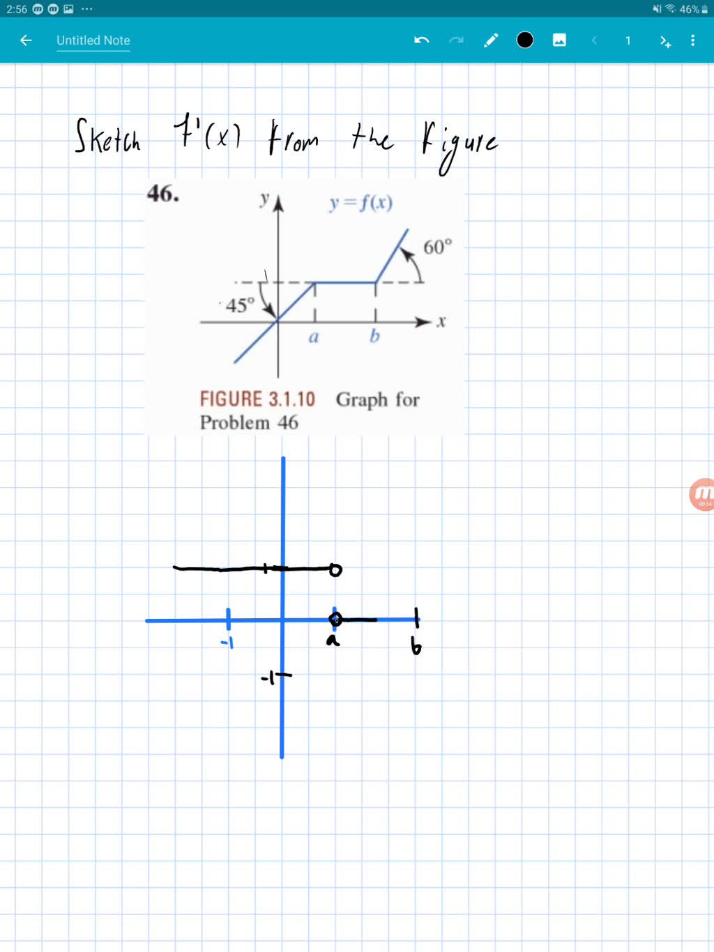 solved-given-the-graph-of-belov-sketch-the-graph-of-the-tiderivative