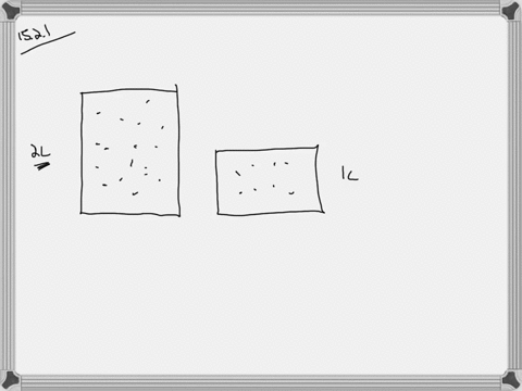 how-can-two-solutions-with-different-volumes-have-the-same-concentration