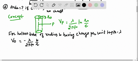 Solved A Capacitor Is Made From Two Hollow Coaxial Copper Cylinders One Inside The Other There Is Air In The Space B