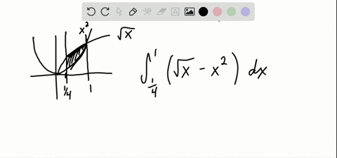sketch-the-region-enclosed-by-the-curves-and-find-its-area-yx2-ysqrtx-xfrac14-x1