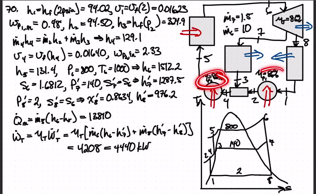 SOLVEDA large foodprocessing plant requires 1.5 lbm / s of saturated