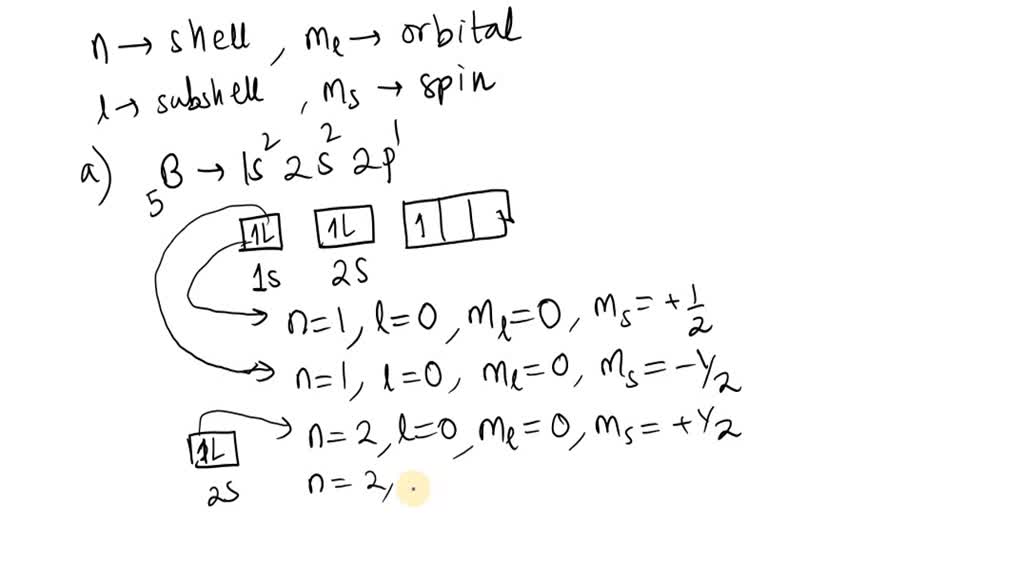 3p orbital quantum numbers