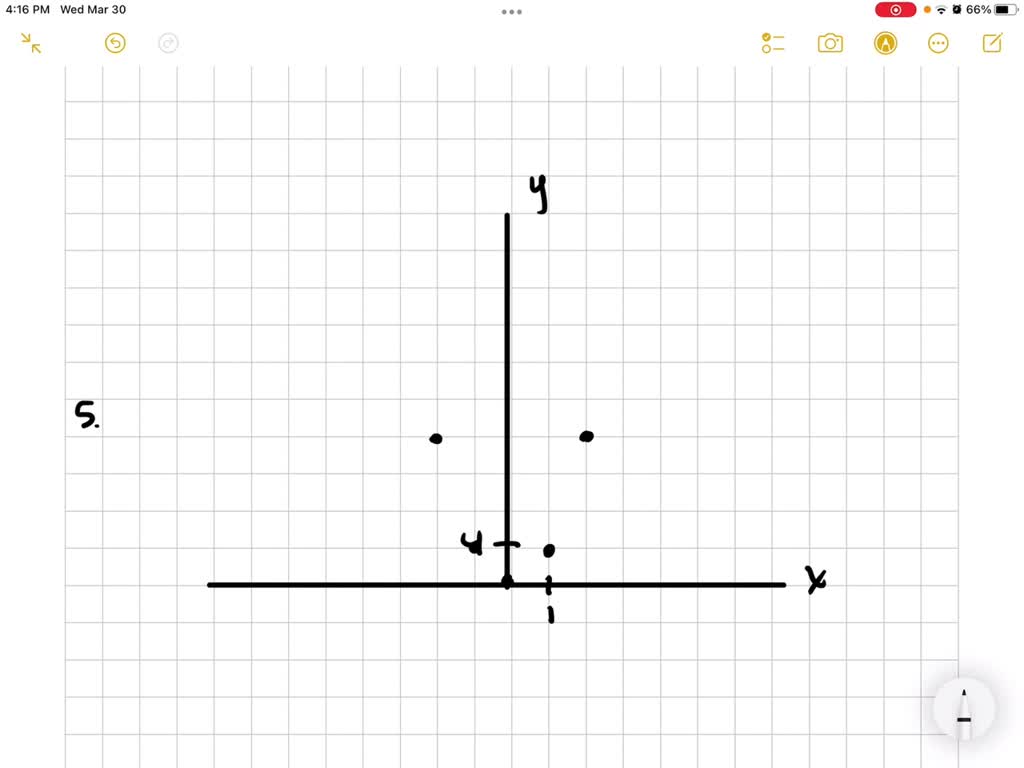 axis of parabola y 2 4ax