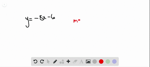 identify-the-slope-and-the-y-intercept-of-the-line-y-8-x-6