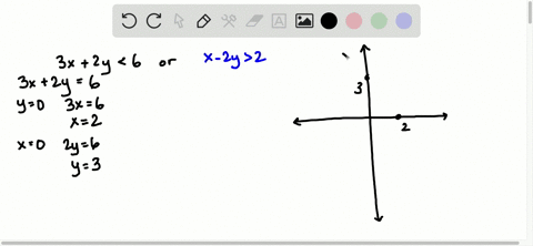 graph-each-compound-inequality-see-example-4-3-x2-y6-text-or-x-2-y2