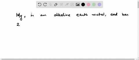 SOLVED:The magnesium atom has two electrons in its outer orbit. Name