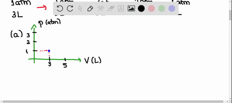 data-you-place-a-quantity-of-gas-into-a-metal-cylinder-that-has-a-movable-piston-at-one-end-no-gas-l
