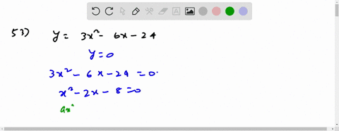 find-the-x-intercepts-of-the-graph-of-the-equation-y3-x2-6-x-24