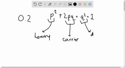 the-frequency-of-an-allele-in-a-large-randomly-mating-population-is-02-what-is-the-frequency-of-hete