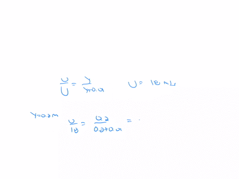 the-wind-flows-over-a-rough-terrain-and-the-boundary-layer-is-defined-as-u-uy-y001-where-y-is-in-met