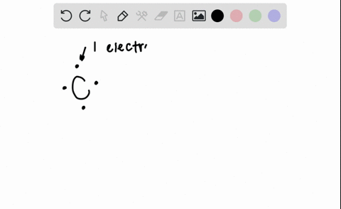 what-is-a-lewis-electron-dot-symbol