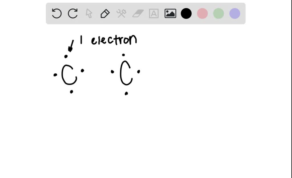 SOLVED:What is a Lewis electron-dot symbol?