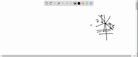 the-paddle-wheel-on-a-river-boat-is-shown-in-the-accompanying-figure-write-an-equation-for-the-heigh