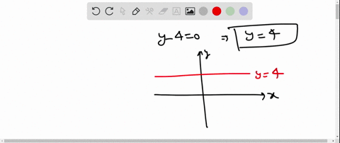 find-the-slope-and-y-intercept-if-possible-of-the-equation-of-the-line-y-40