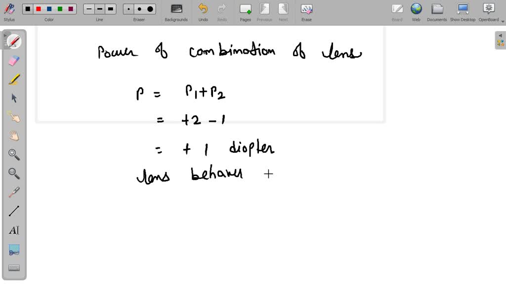 SOLVEDA lens of power +2 diopters is placed in contact with a lens of
