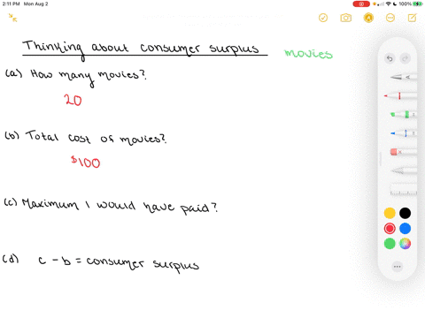 here-is-a-way-to-think-about-consumer-surplus-as-it-applies-to-movies-a-how-many-movies-did-you-watc