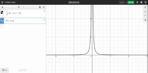 use-a-graph-to-determine-whether-the-given-function-is-continuous-on-its-domain-if-it-is-not-conti-8