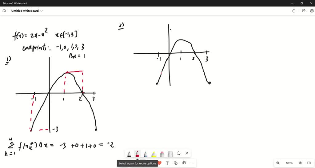 ⏩SOLVED:Divide the specified interval into n=4 subintervals of equal ...