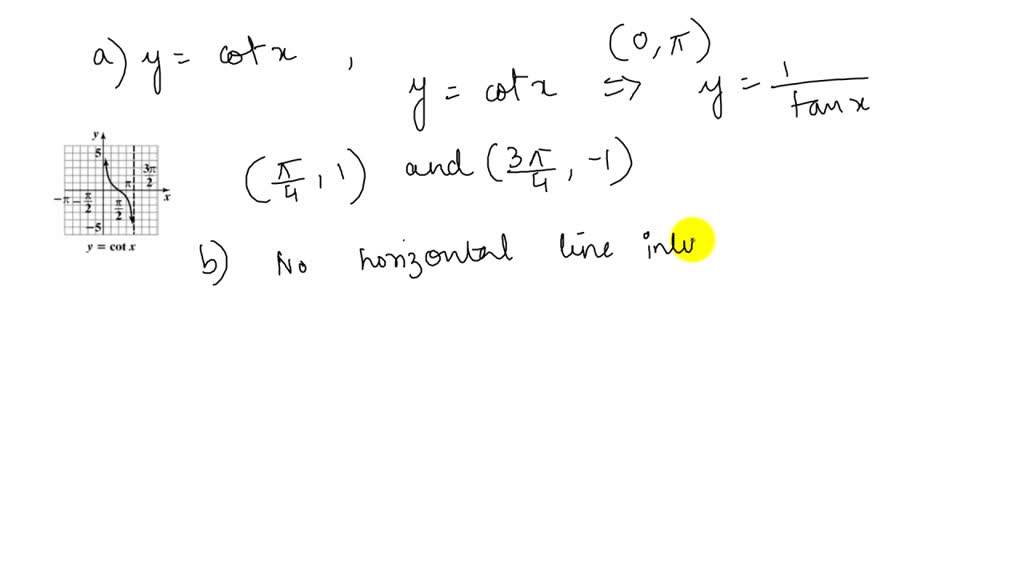 Solveda Graph The Restricted Cotangent Function Ycotx By Restricting X To The Interval 0 3232