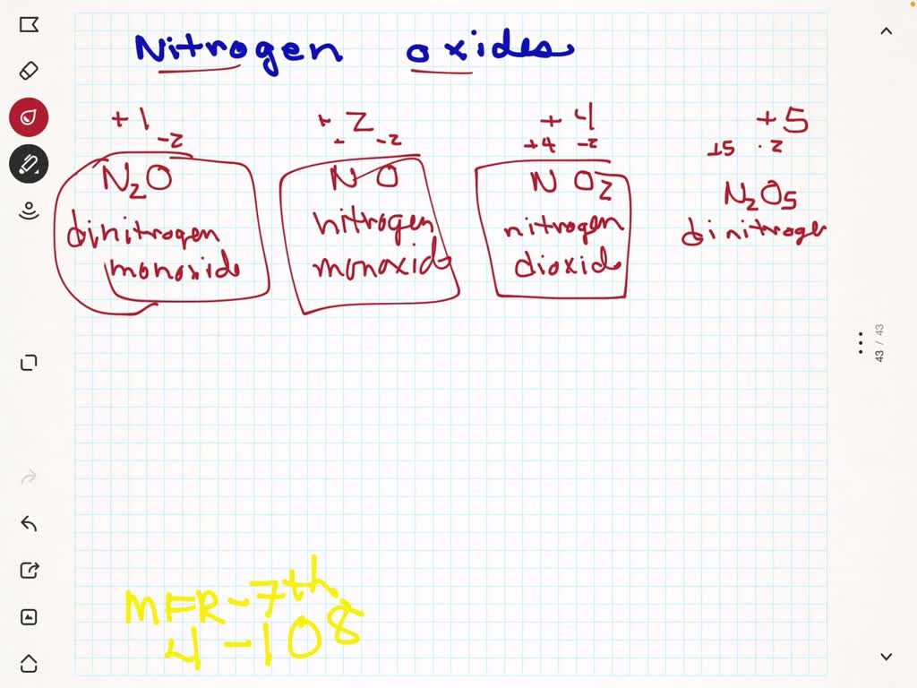 Nitrogen can have several different oxidation numbers ranging in value