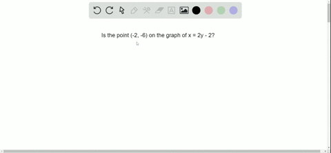 true-or-false-the-point-2-6-is-on-the-graph-of-the-equation-x2-y-2