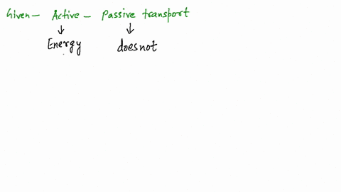 which-process-requires-energy-passive-or-active-transport-why-is-energy-sometimes-required-to-move-s