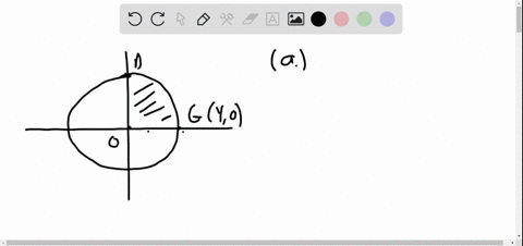 given-diagram-as-marked-find-a-the-coordinates-of-d-b-the-area-of-the-shaded-region-sector-dog-graph