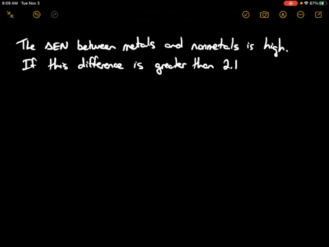 the-bond-between-a-metal-atom-and-a-nonmetal-atom-is-most-apt-to-be-ionic-whereas-the-bond-between-t