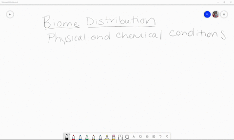 biome-distribution-depends-on-___-a-climate-b-topography-c-soils-d-all-of-the-above