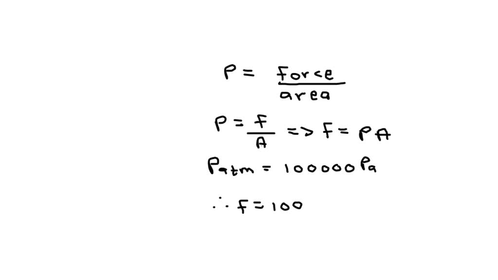 solved-calculate-what-is-the-downward-force-exerted-by-the-atmosphere