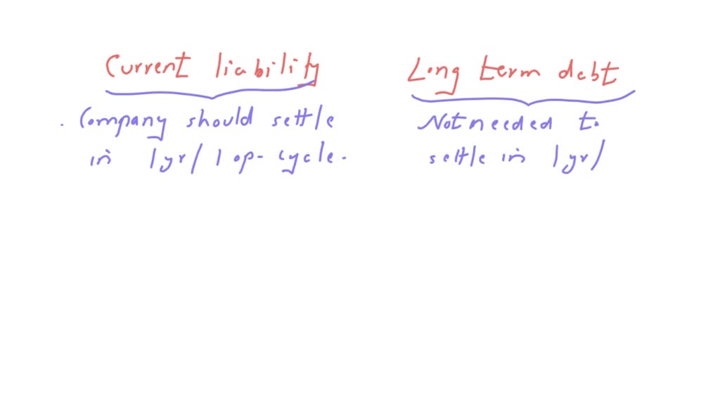 ⏩SOLVED:a. What Is The Difference Between Liabilities And Equity? B ...