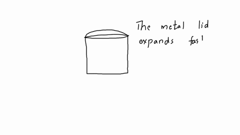 sometimes-the-metal-lid-on-a-glass-jar-has-been-screwed-on-so-tightly-that-it-is-very-difficult-to-o