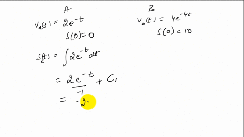 races-the-velocity-function-and-initial-position-of-runners-a-and-b-are-given-analyze-the-race-tha-2