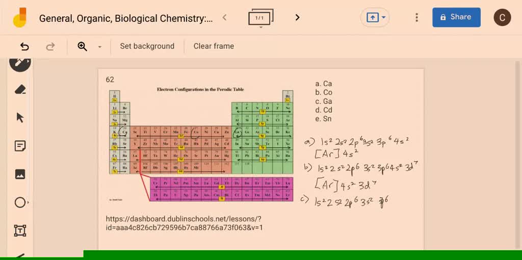 SOLVEDUse the sublevel blocks on the periodic table to write a