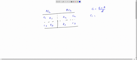 a-parallel-plate-capacitor-of-area-a-plate-separation-d-and-capacitance-c-is-filled-with-three-diffe
