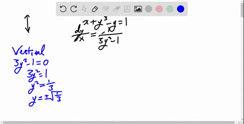a-determine-the-points-where-the-curve-xy3-y1-has-a-vertical-tangent-line-see-exercise-60-b-does-the