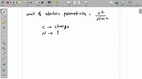 the-unit-of-electric-permittivity-is-mathrmc2-mathrmnm2-the-dimensions-of-electric-permittivity-is-a