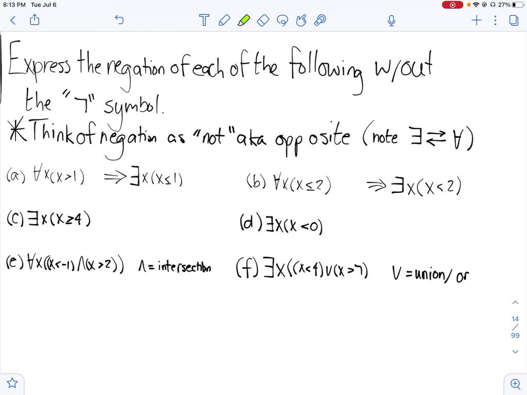 Negate And Simplify The Following CIC Java Boolean SolvedLib