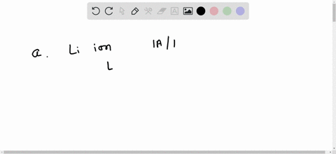 use-the-periodic-table-to-predict-an-ionic-charge-for-each-of-the-following-metal-ions-a-li-ion-b--2