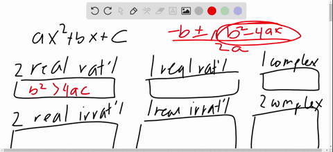 given-fxa-x2b-xc-for-what-real-values-of-a-b-and-c-will-the-function-have-a-two-realrational-roots-b
