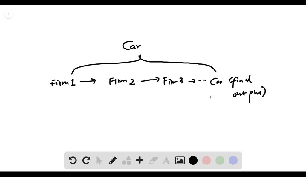 solved-what-is-meant-by-par-value-and-what-is-it