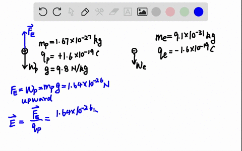 what-are-the-strength-and-direction-of-an-electric-field-that-will-balance-the-weight-of-a-a-proton-