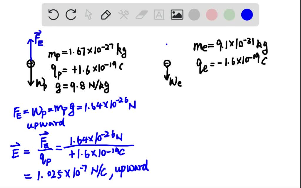 SOLVEDWhat is the strength of an electric field that will balance the