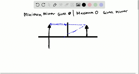 determine-the-minimum-height-of-a-vertical-flat-mirror-in-which-a-person-178-mathrmcm-tall-can-see-h