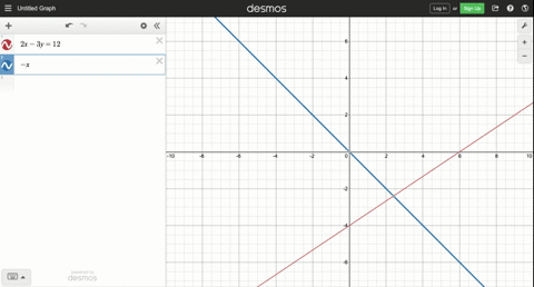 graph-each-linear-system-either-by-hand-or-using-a-graphing-device-use-the-graph-to-determine-if-t-3