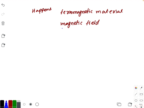 what-happens-to-a-ferromagnetic-material-when-it-is-placed-in-a-magnetic-field
